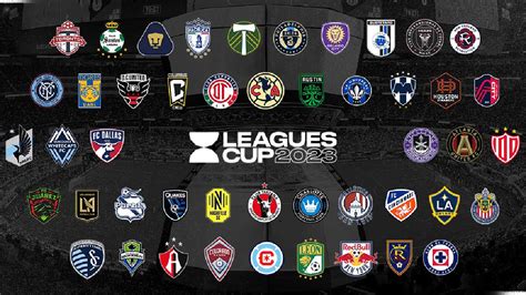 liga cup 2023 partidos|leagues cup 2023.